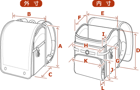 外寸 B A C 内寸 E F I H K D G J