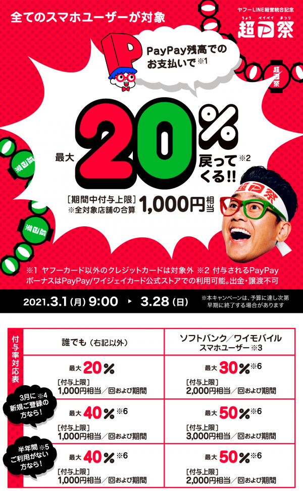 【超pay pay祭でお得に‼︎】