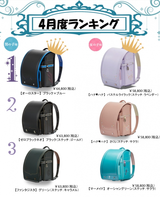 カザマランドセル 和歌山店