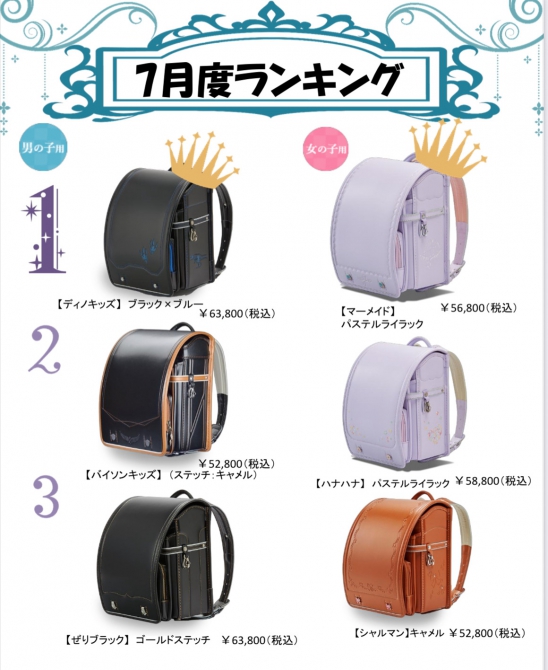 【7月度ランキング】