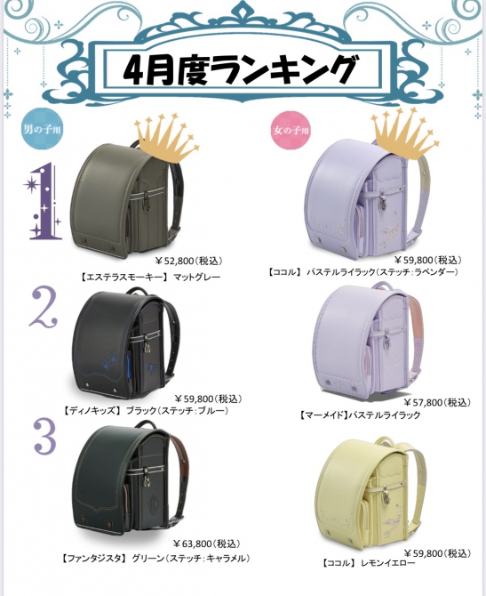 【4月度ランキング】