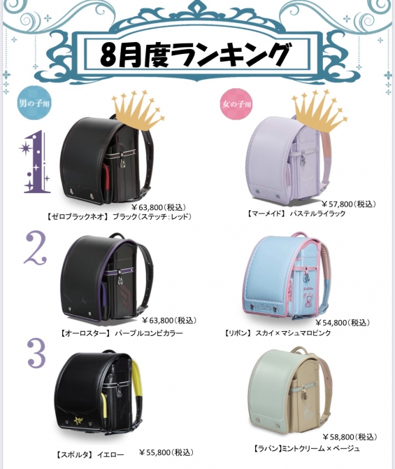 【8月度のランキング】