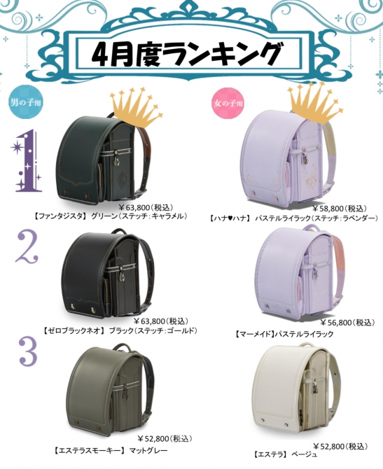 【4月度ランキング】
